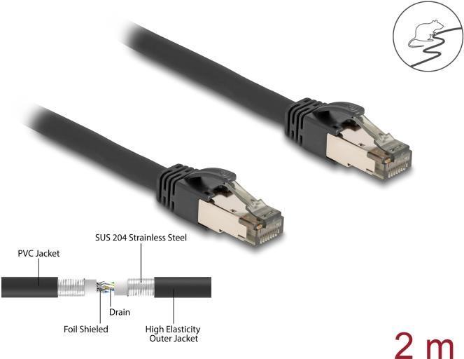 Immagine prodotto Delock Cavo di rete RJ45 Cat.6A U/FTP ultra flessibile con rivestimento interno in metallo 2 m nero (U/FTP, CAT6a, 2 m)