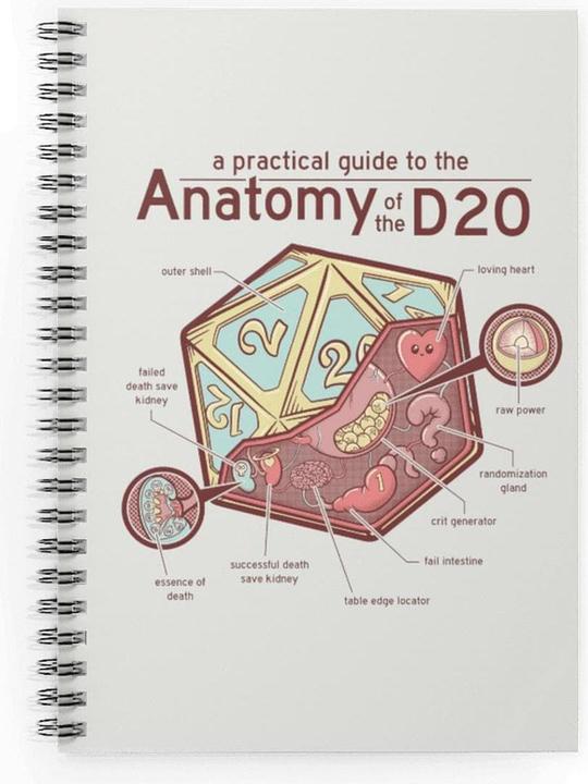 Produktbild Glass Staff Notizbuch Anatomy of the d20 Weiss/Rot (Liniert, Harter Einband)