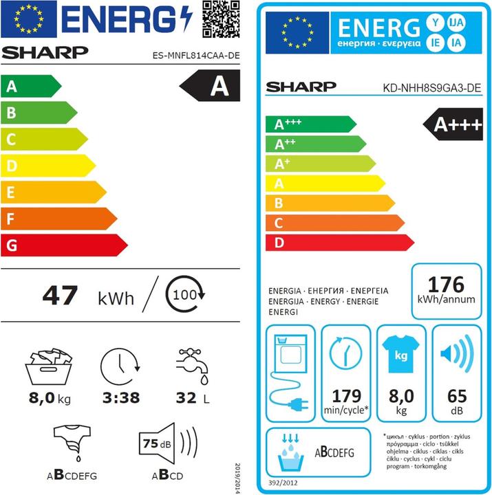 Energy Label Sharp Waschturm 8kg GG2 (8 kg)