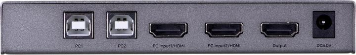 Immagine prodotto Unitek KVM 4K HDMI 2.0, 2 ingressi, 1 uscita + USB