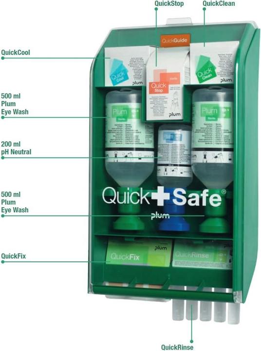 Produktbild Plum Erste-Hilfe-Station QuickSafe Box Complete (Erste Hilfe Set Zubehör)