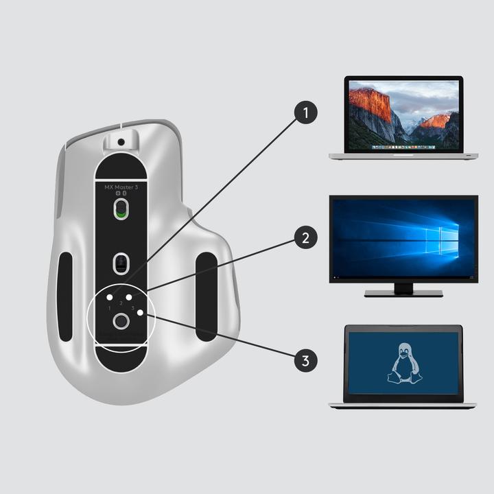 Produktbild Logitech MX Master 3 (Kabellos)