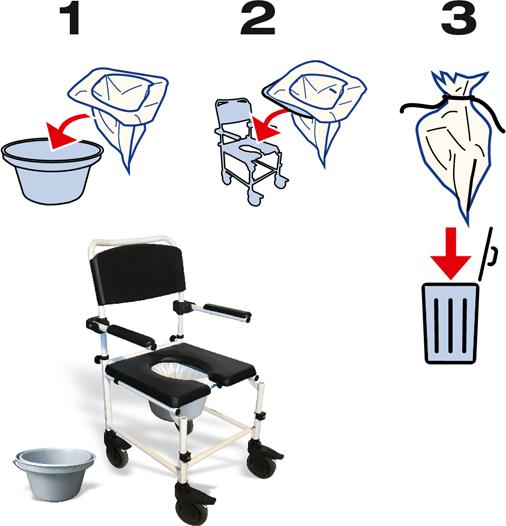 Produktbild Mobilex Commode Liner Tüten für Toiletteneimer