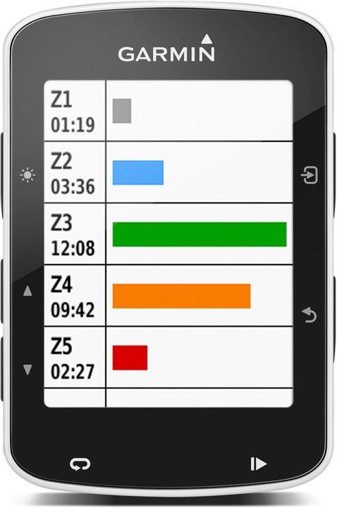 Actual product image Garmin Edge 520 (preloaded basemap (Garmin))