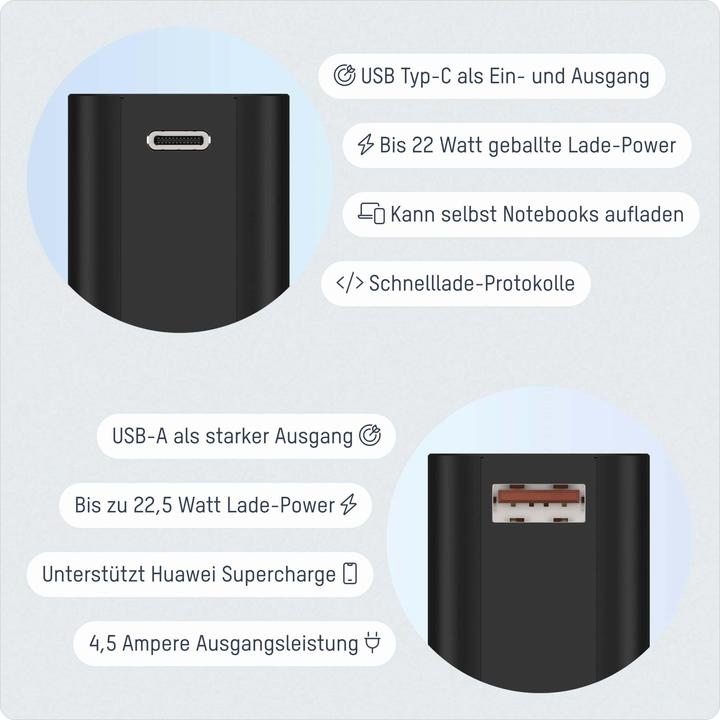 Image du produit Ansmann Banque d'alimentation 20000 mAh PB222PD noir (20000 mAh, 22.50 W, 88 Wh)