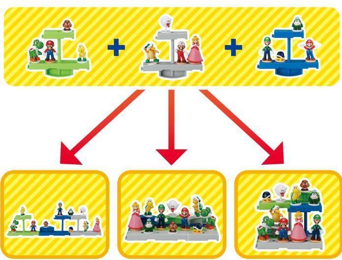 Actual product image Super Mario# Balancing Ground Stage (German, French, Italian, English)