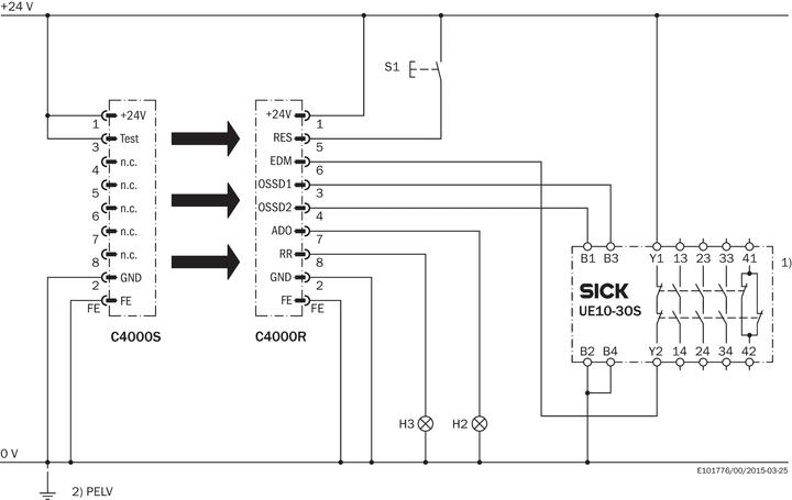 Produktbild Sick Sicherheitslichtvorhang