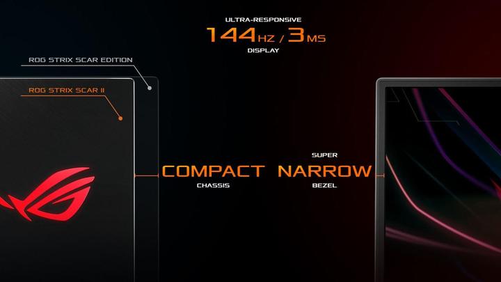 Produktbild ASUS ROG Strix SCAR II GL704GW-EV001T (17.30", Intel Core i7-8750H, 16 GB, 256 GB, CH)
