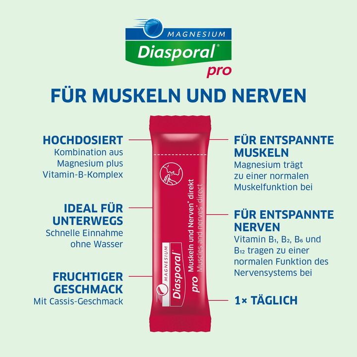 Produktbild magnesium diasporal Active (30 Stück, Granulat, 90 g)
