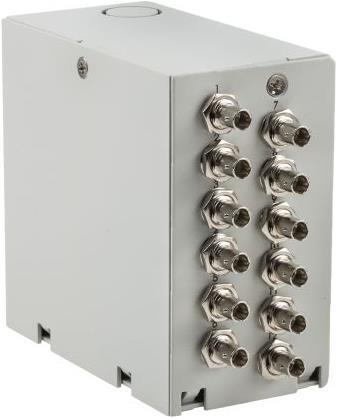 Immagine prodotto Rs Pro Din Rail box loaded with 12 x ST