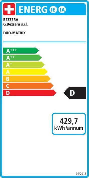 Energie-Label Bezzera DUO Top DE