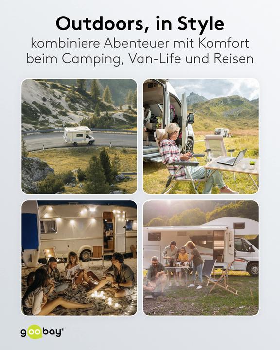 Produktbild Goobay CEE-Verlängerung, CEE-Stecker auf CEE-Kupplung, 25 m (25 m, CEE)
