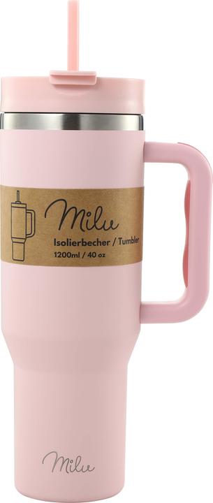 Milu 1983