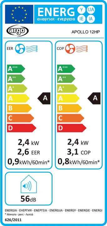 Energie-Label Argo Apollo 12 HP (30 m², 8200 BTU/h)