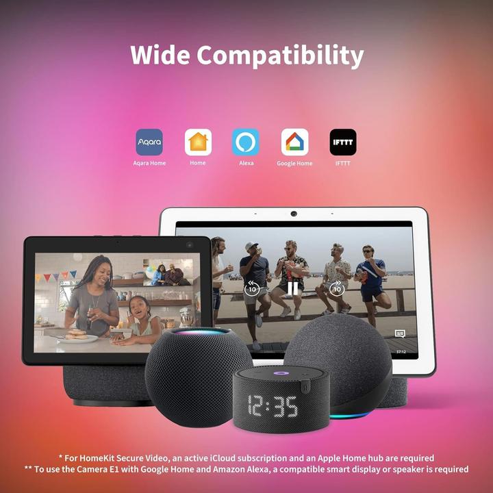Actual product image Aqara Camera E1 (2304 x 1296 Pixels)