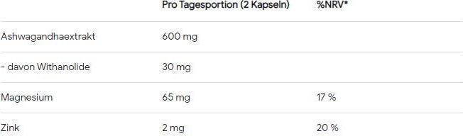 Nährwerte und Zutaten Body Attack Ashwagandha (120 Stück, Kapseln, 71 g)