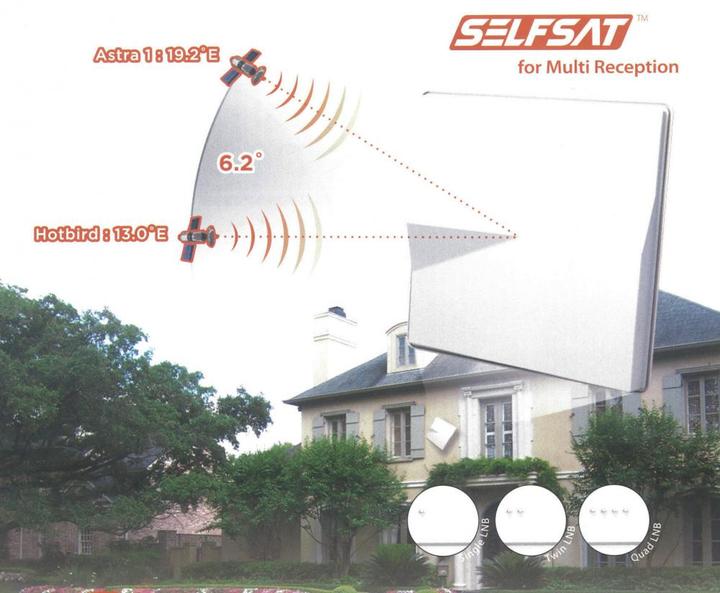 Produktbild Selfsat H50M, 6.2° Dual (Flachantenne, 33.70 dB, DVB-S / -S2)