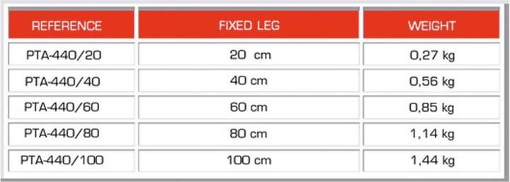 Actual product image Guil PTA-440/60 plug-in foot