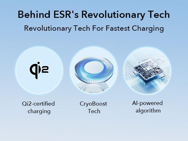 Produktbild ESR HaloLock CryoBoost MagSafe Car Mount Wireless Charger