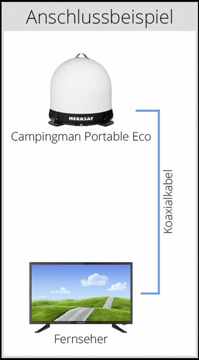 Produktbild Megasat Campingman Portable ECO (Parabolantenne)