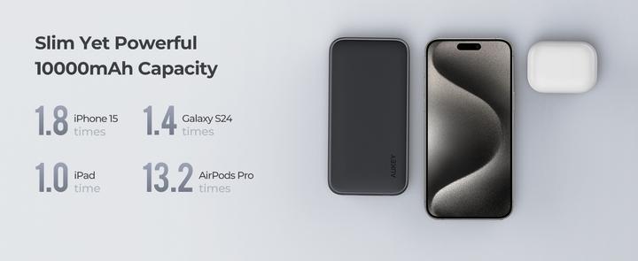 Immagine prodotto Aukey Sprint 10000mAh PB (10000 mAh, 15 W, 15 Wh)
