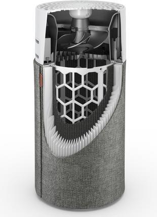 Actual product image Blueair Air purifier (17 m²)