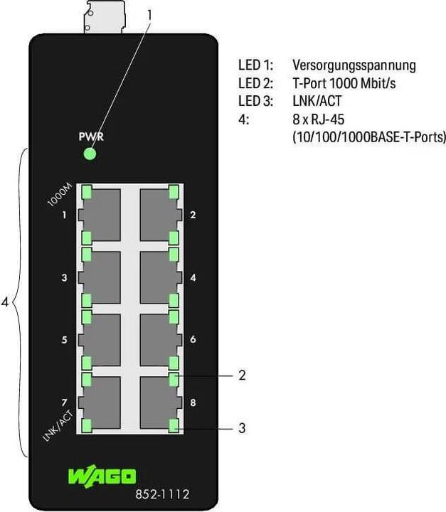 Actual product image Wago Industrial Ethernet Switch ECO Switch, 8 Ports 1000Base T (8 Ports)