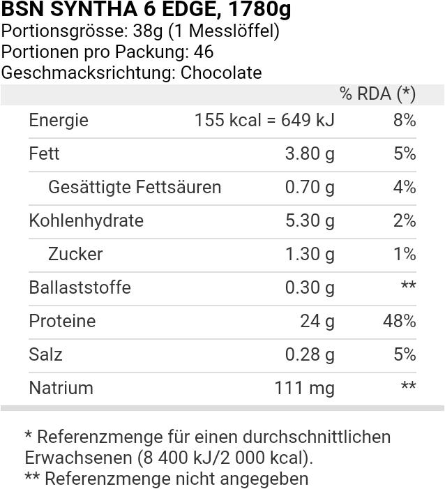 Valori nutrizionali e ingredienti BSN Bordo Syntha 6 (Cioccolato, 1 pz., 1780 g)