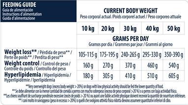 Actual product image Advance Dog Weight Balance Medium / Maxi (1 pcs., 12100 g)