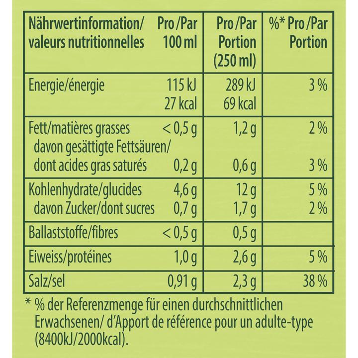 Valori nutrizionali e ingredienti Knorr Fidelisuppe con polpette, sacchetto di zuppa con polpette succose, fideli e verdure pregiate