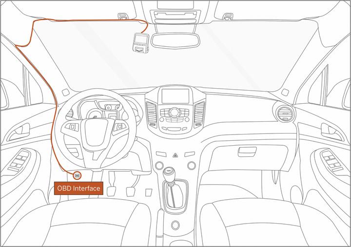 Produktbild DMAX Dashcam OBD mit Fahrzeugdatenübertragung
