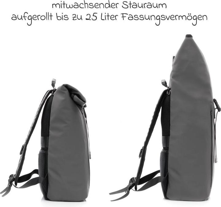 Actual product image Fillikid Oslo changing rucksack