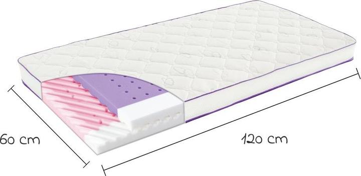 Produktbild Träumeland Babymatratze Polarstern (60 x 120 cm)