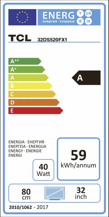 Energie-Label TCL 32ds520f (32", LCD, HD)