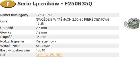 Nährwerte und Zutaten Bostitch Gwoździe F (Grün)