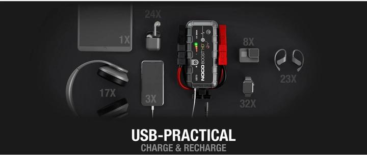 Image du produit Noco GB70 genius Boost (2000 A, 5000 mAh)