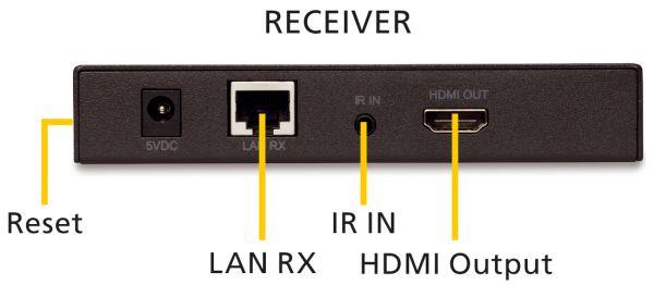 Actual product image Marmitek Additional receiver for MegaView 91
