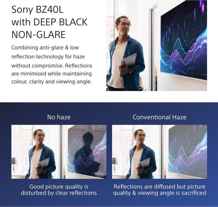 Actual product image Sony 85" Pro BRAVIA LCD 650nit Haze (3840 x 2160 Pixels, 85")