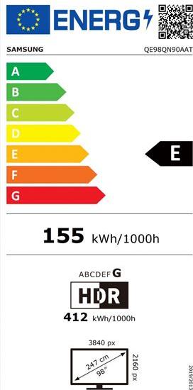 Energie-Label Samsung QE98QN90A (98", QN90A, NeoQLED, 4K, 2021)