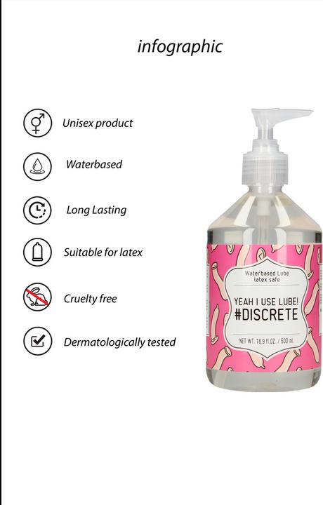 Actual product image Pharmquests Waterbased Lube - YEAH I USE LUBE! #DISCRETE - 500 ml (500 ml)