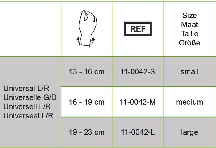 Image du produit BraceID Rhizo-Daumenorthese (S)