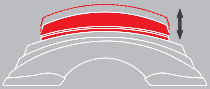 Image du produit Elite Élévation de la roue avant Su Sta Block Gel