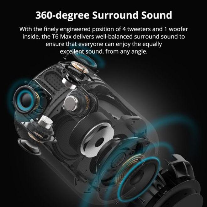 Image du produit Tronsmart Élément T6 Max (20 h, Fonctionnement sur secteur, Fonctionnement sur batterie)