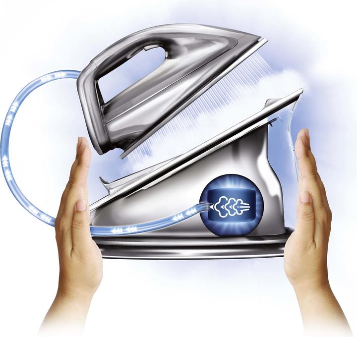Actual product image Tefal Effectis Plus (2200 W, 240 g/min)