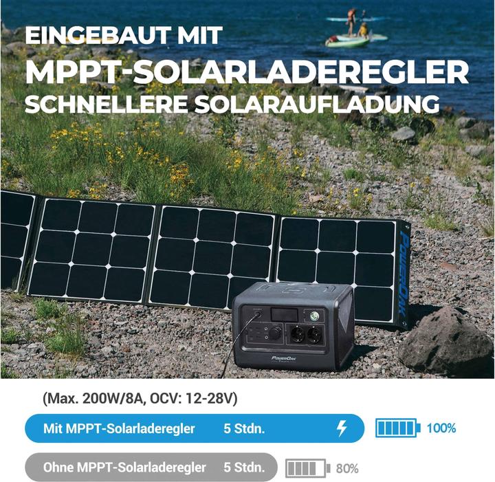 Immagine prodotto Bluetti EB70 (716 Wh, 9.70 kg)