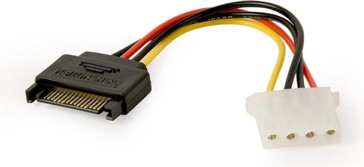 Actual product image Gembird Cablexpert CC-SATA-PS-M