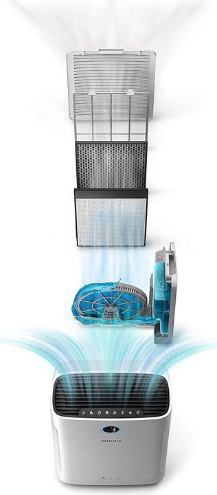 Actual product image Philips 3000 series FY3435/30 (1 x)