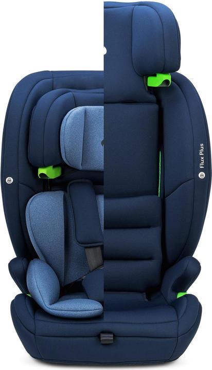 Actual product image Osann Flux Plus (Child seat, ECE R129/i-Size Standard)