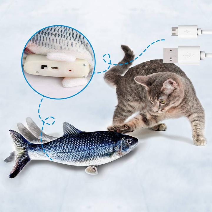 Actual product image MediaShop Flippity Fish (Catmint toy)