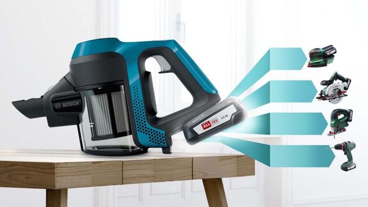 Actual product image Bosch Hausgeräte Unlimited 6